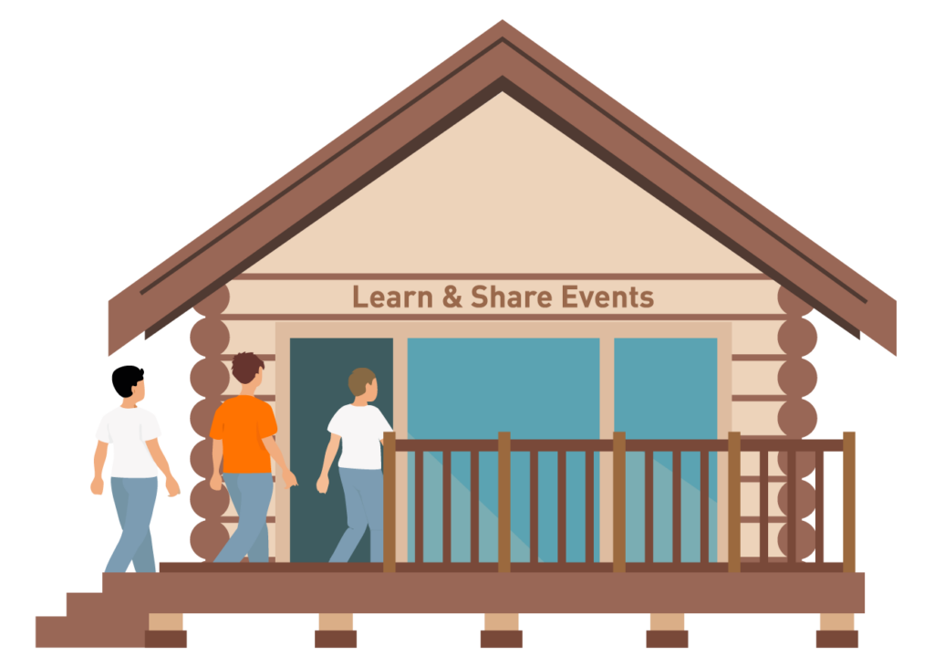 animierte-learn-and-share-hütte-für-wissensmanagement