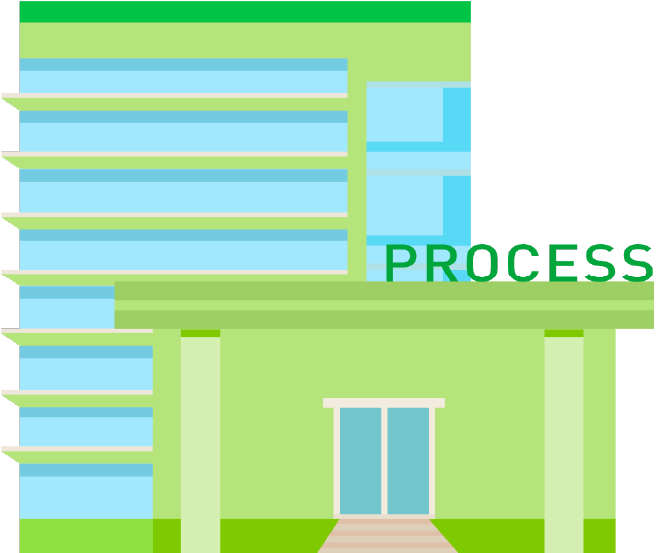 animiertes-gebäude-process-wissenssicherung